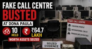 Fake call centre busted at Dona Paula; 10 held, ₹64.7 lakh worth assets seized Representative Image