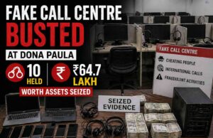Fake call centre busted at Dona Paula; 10 held, ₹64.7 lakh worth assets seized Representative Image