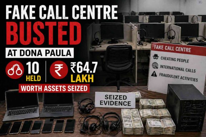 Fake call centre busted at Dona Paula; 10 held, ₹64.7 lakh worth assets seized Representative Image