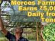 Merces Farmer Earns ₹5,000 Daily from Tendli