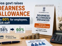 Goa govt raises dearness allowance to 60% for employees, GIA staff