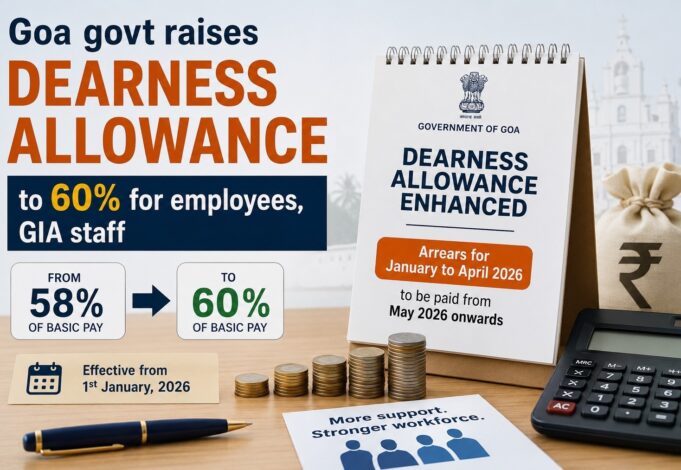 Goa govt raises dearness allowance to 60% for employees, GIA staff