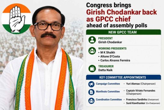 Congress brings Girish Chodankar back as GPCC chief ahead of assembly polls