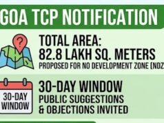TCP proposes conversion of over 82 lakh sq m land for No Development Zone under Section 39-A; public feedback sought