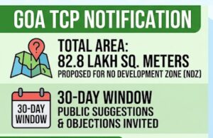 TCP proposes conversion of over 82 lakh sq m land for No Development Zone under Section 39-A; public feedback sought