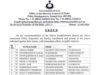 14 police inspectors transferred in immediate reshuffle across key police stations