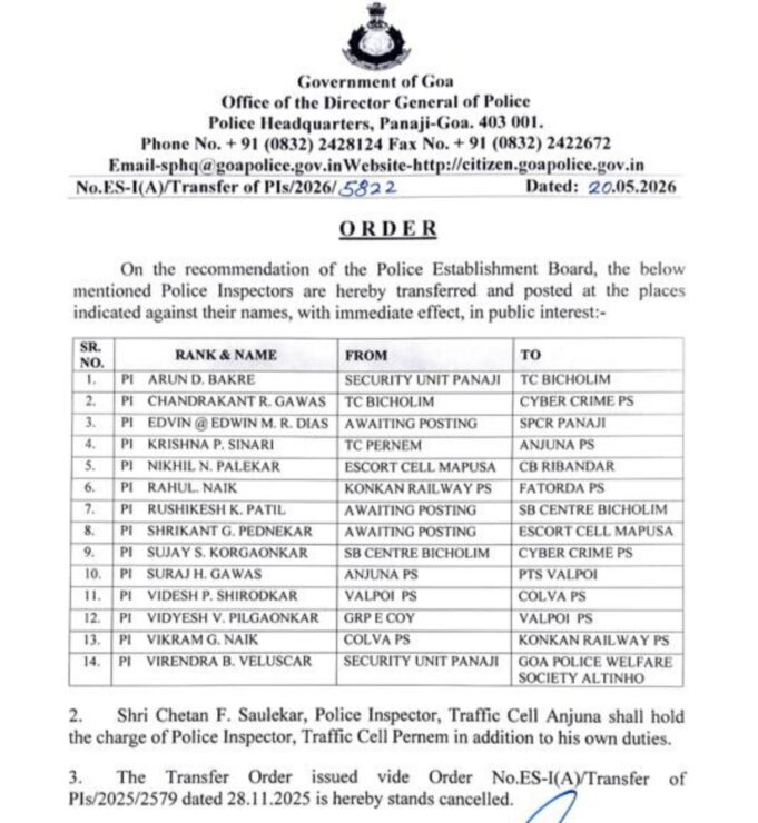 14 police inspectors transferred in immediate reshuffle across key police stations