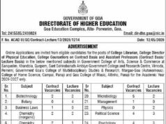 Higher Education Dept invites applications for 116 contract and 99 lecture basis posts