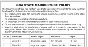 Fisheries Dept invites applications for open sea cage fish farming
