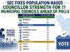 SEC fixes population-based councillor strength for 11 municipal councils ahead of polls
