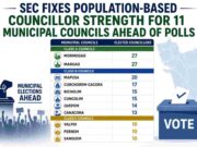 SEC fixes population-based councillor strength for 11 municipal councils ahead of polls