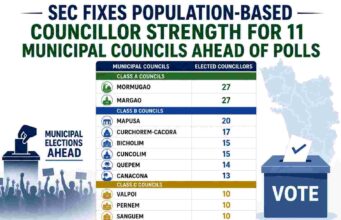 SEC fixes population-based councillor strength for 11 municipal councils ahead of polls