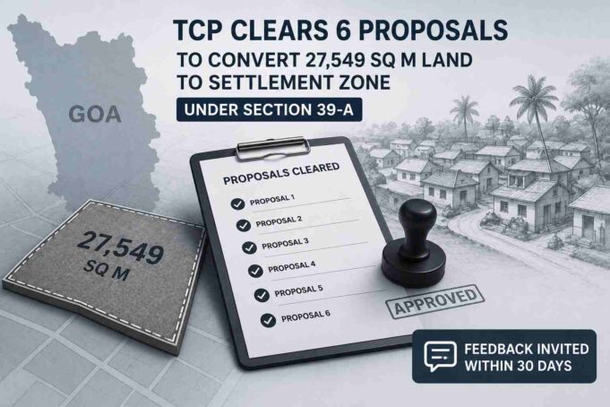 TCP clears 6 proposals to convert 27,549 sq m land to settlement zone under Section 39-A; feedback invited within 30 days
