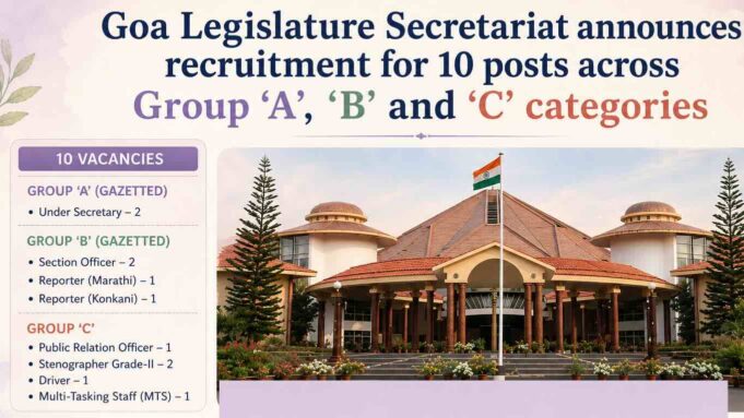 Goa Legislature Secretariat announces recruitment for 10 regular posts across categories