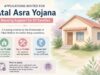 Atal Asra Yojana applications invited for ST families; housing aid up to ₹5 lakh