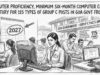 Computer proficiency, minimum six-month computer course mandatory for 115 types of Group C posts in Goa govt from 2027
