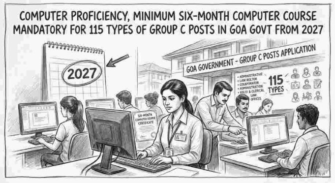 Computer proficiency, minimum six-month computer course mandatory for 115 types of Group C posts in Goa govt from 2027