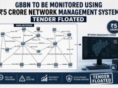 GBBN to be monitored using ₹5 crore Network Management System; tender floated