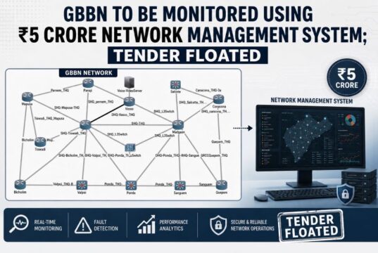 GBBN to be monitored using ₹5 crore Network Management System; tender floated
