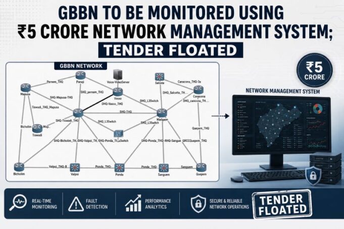 GBBN to be monitored using ₹5 crore Network Management System; tender floated