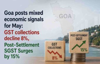 Goa posts mixed economic signals for May: GST collections decline 8%, Post-Settlement SGST Surges by 15%