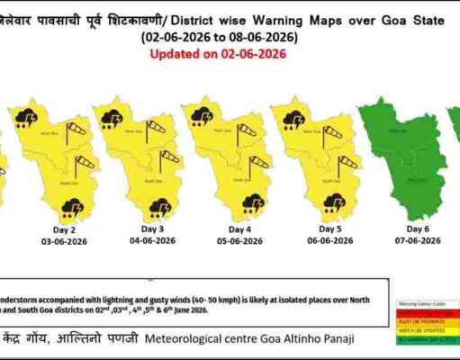 IMD issues yellow alert for Goa from June 3 to 6