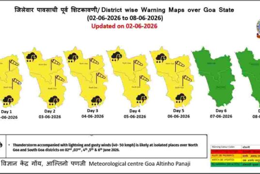IMD issues yellow alert for Goa from June 3 to 6