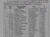 21 Police personnel, including 3 PIs transferred