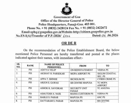 Major reshuffle in Goa Police: 195 personnel transferred