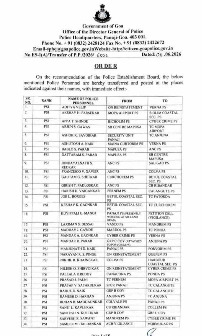Major reshuffle in Goa Police: 195 personnel transferred