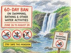 South Goa Admin cracks down on risky monsoon water activities; 60-day ban imposed