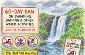 South Goa Admin cracks down on risky monsoon water activities; 60-day ban imposed