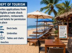 Tourism Department seeks applications for seasonal beach facilities