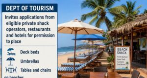 Tourism Department seeks applications for seasonal beach facilities