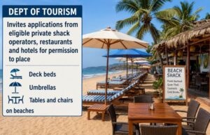 Tourism Department seeks applications for seasonal beach facilities