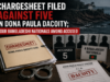 Chargesheet filed against five in Dona Paula dacoity; four Bangladeshi nationals among accused