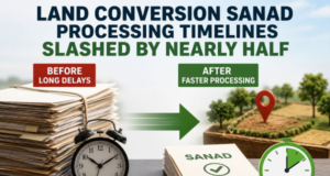 Land conversion sanad processing timelines slashed by nearly half