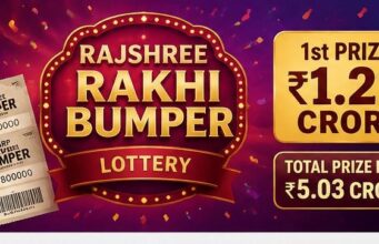 Goa announces ‘Rajshree Rakhi Bumper’ lottery with ₹1.21 crore top prize