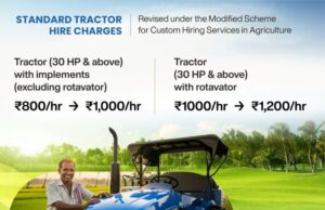 Tractor hire charges under Custom Hiring Scheme revised