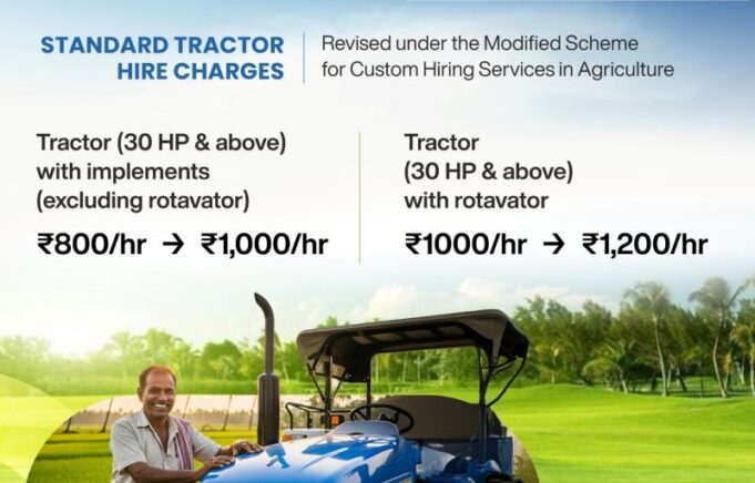 Tractor hire charges under Custom Hiring Scheme revised