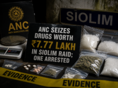 ANC seizes drugs worth ₹7.77 lakh in Siolim raid; one arrested