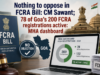 Nothing to oppose in FCRA Bill: CM Sawant; 78 of Goa’s 200 FCRA registrations active: MHA dashboard