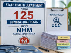 State Health Department opens 125 contractual posts under NHM