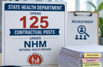 State Health Department opens 125 contractual posts under NHM