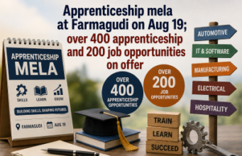 Apprenticeship mela at Farmagudi on Aug 19; over 400 apprenticeship and 200 job opportunities on offer