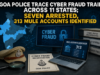 Goa Police trace cyber fraud trail across 11 states; seven arrested, 313 mule accounts identified