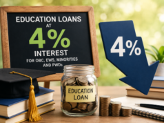 Education loans at 4% interest for OBC, EWS, minorities and PwDs: CM