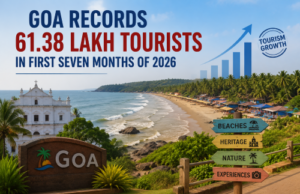 Goa records 61.38 lakh tourists in first seven months of 2026