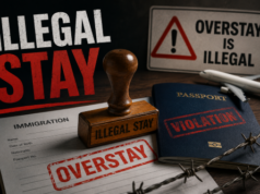 Iranian, Ugandan nationals arrested in Siolim for illegal stay