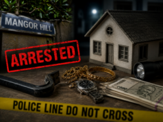 19-year-old arrested for ₹10.14 lakh Mangor Hill house burglary